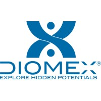Diomex Software GmbH